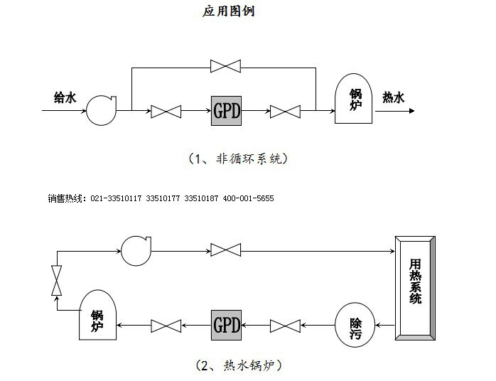 LYDZCGY蹸x(x) 蹸x,x,ˮ̎x